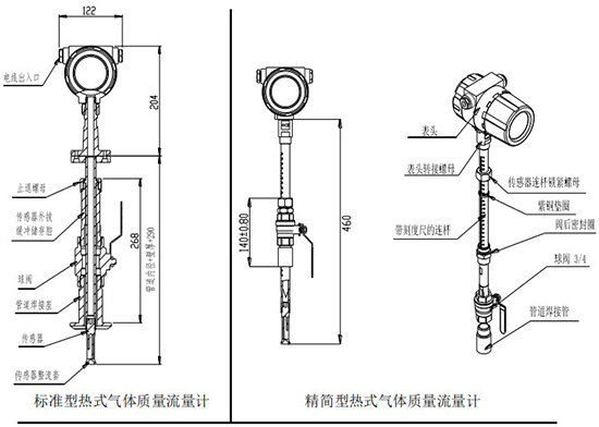 測壓縮空氣熱式流量計(jì)插入式結(jié)構(gòu)圖