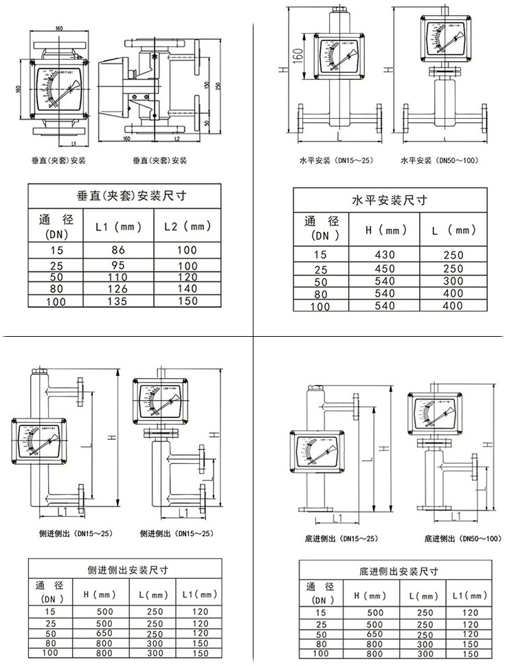 轉(zhuǎn)子流量計安裝尺寸圖