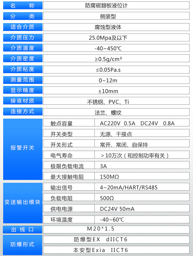 磁浮子液位計技術參數(shù)表