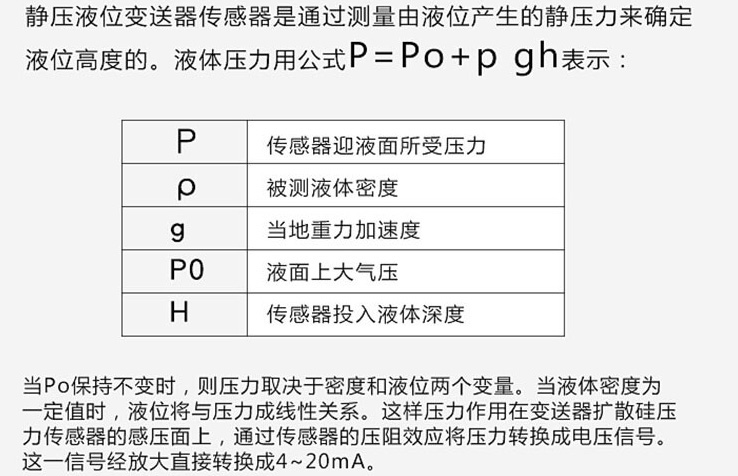 水池浮子液位計工作原理圖