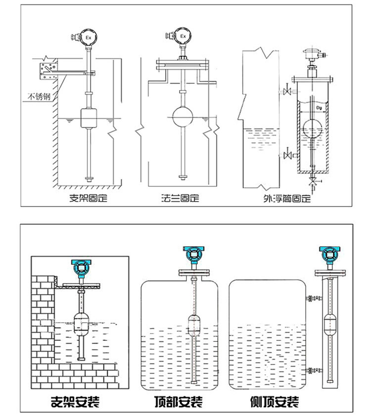 水位浮球液位計(jì)安裝示意圖