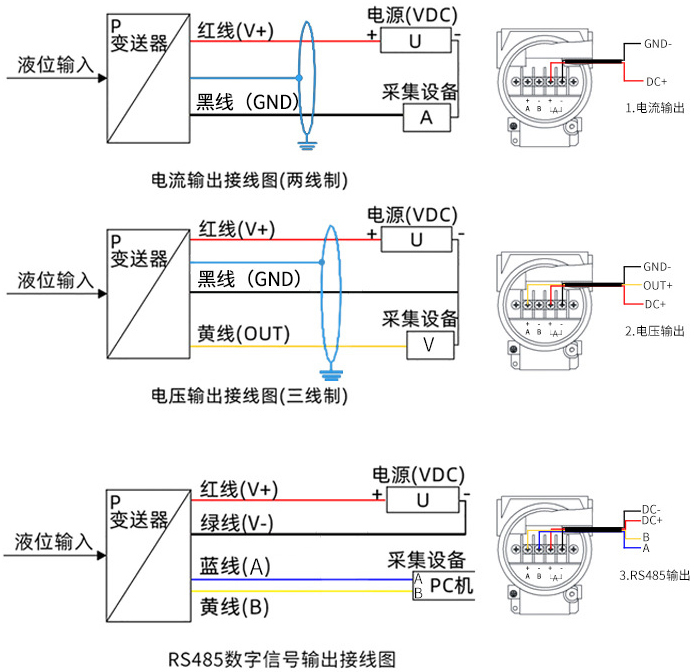 高溫投入式液位計接線方式圖