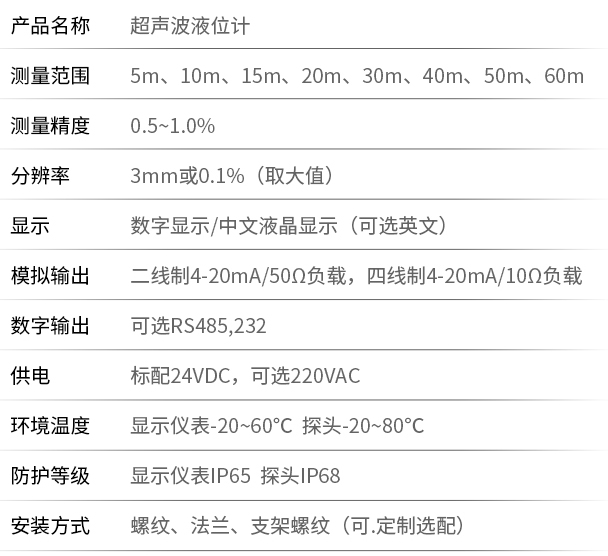 外測超聲波液位計技術參數表