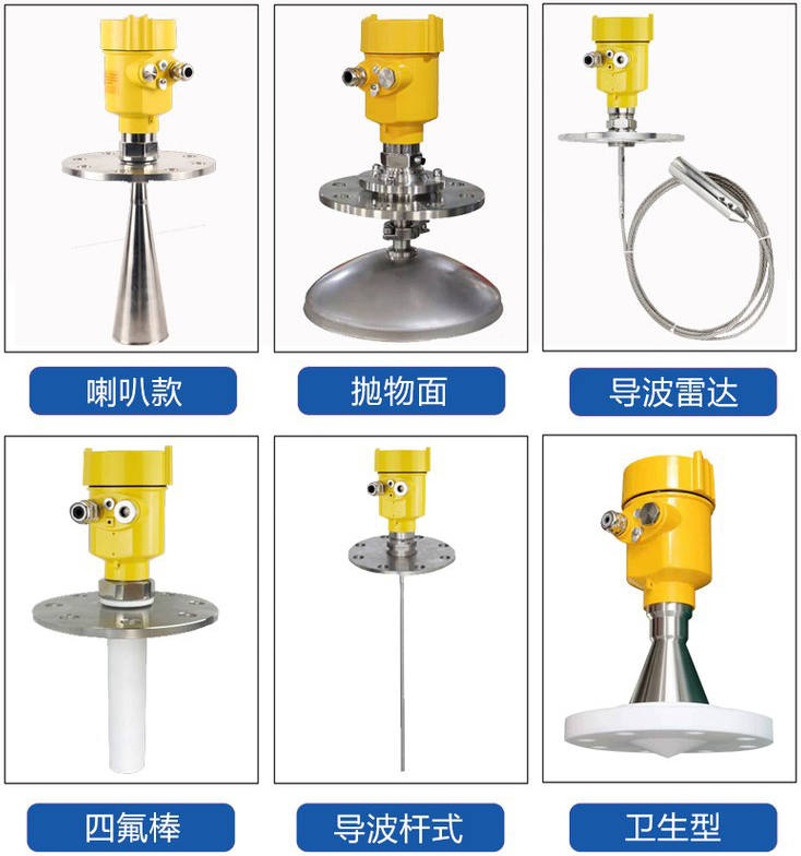 衛(wèi)生型雷達(dá)液位計(jì)產(chǎn)品分類圖