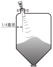 儲罐雷達物位計錐形罐斜角安裝示意圖