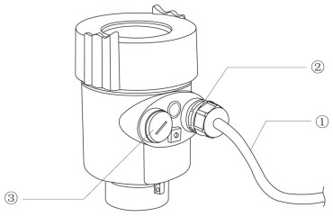 雷達(dá)液位變送器IP66/67防護(hù)圖