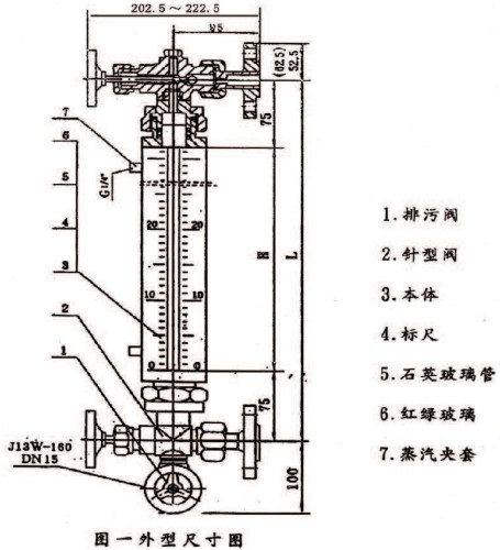 石英管單色液位計結(jié)構(gòu)圖