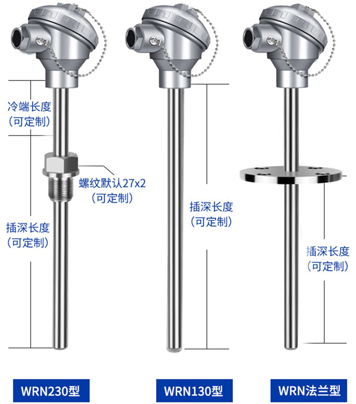 多點式熱電偶安裝方式分類圖