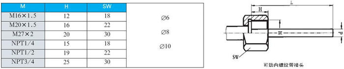 熱電阻雙金屬溫度計可動內螺紋管接頭尺寸圖