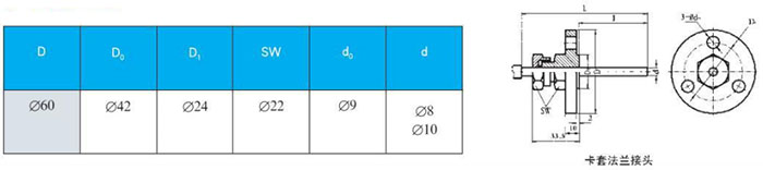 指針式雙金屬溫度計卡套法蘭接頭尺寸圖