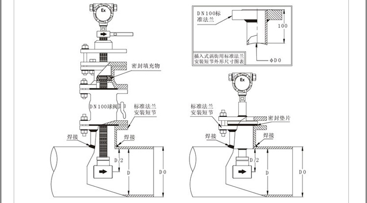 插入式渦街流量計(jì)產(chǎn)品安裝