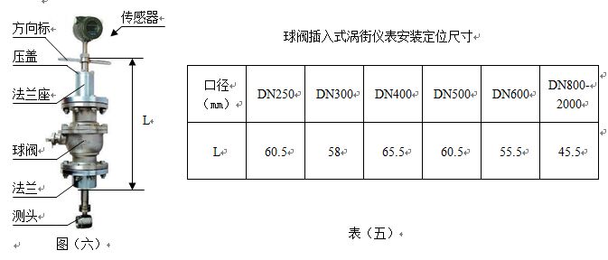 插入式工業(yè)蒸汽流量計外形尺寸