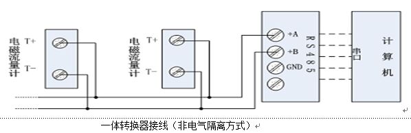 電磁流量計一體轉(zhuǎn)換器接線圖