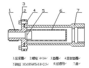 高精度渦輪流量計過濾器結(jié)構(gòu)圖