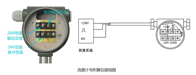 DN100壓縮空氣流量計(jì)三線制的配線設(shè)計(jì)圖