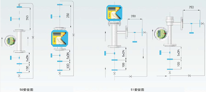 高溫型金屬浮子流量計安裝要求