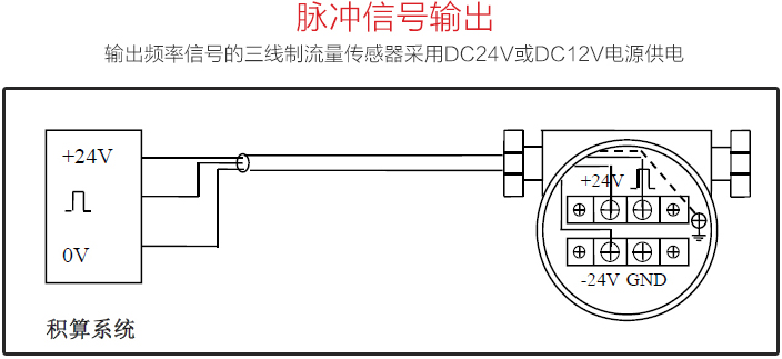 暖氣流量計(jì)脈沖輸出配線圖