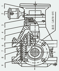 油罐車(chē)流量計(jì)結(jié)構(gòu)圖