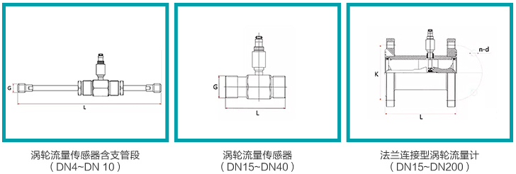 dn15渦輪流量計(jì)安裝尺寸圖