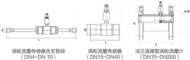 不銹鋼渦輪流量計安裝尺寸圖