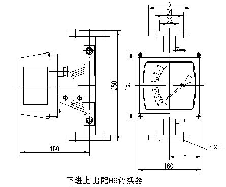 防腐型浮子流量計外形尺寸圖