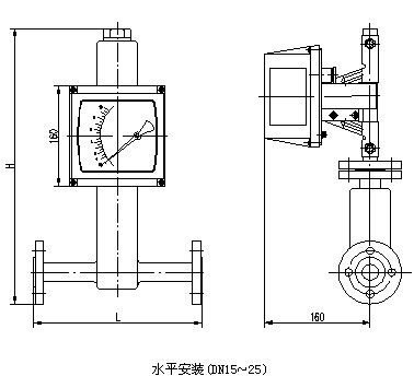 化工轉(zhuǎn)子流量計外形尺寸圖