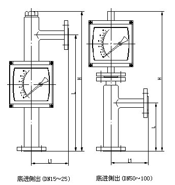 數(shù)顯金屬管浮子流量計外形尺寸圖