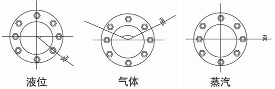 dn200孔板流量計(jì)取壓口安裝位置圖