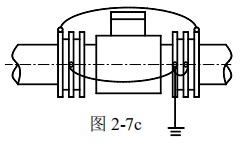 熱水流量表接地方式圖三