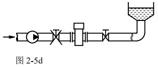 工業(yè)電磁流量計(jì)安裝方式圖四