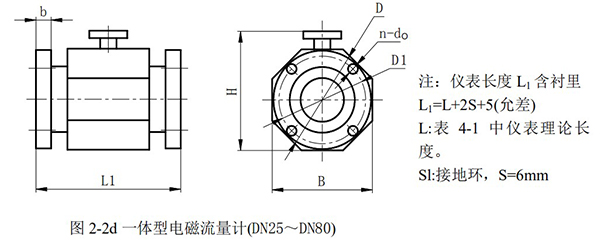 化工管道流量計外形尺寸圖二