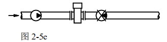 dn80管道流量計安裝方式圖五