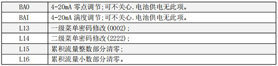 液體渦輪流量計三級菜單說明圖