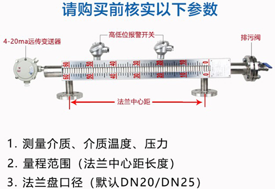 襯四氟磁翻板液位計(jì)結(jié)構(gòu)分析圖