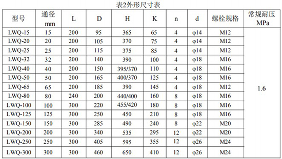 液化氣氣體渦輪流量計(jì)外形尺寸表