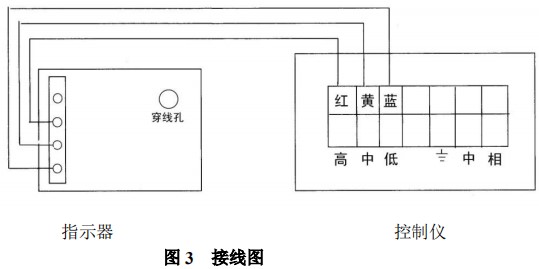 氯氣轉子流量計限位開關報警接線圖